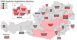 Austrian post-World War II elections mark a milestone in democracy's restoration and progression.