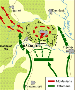 Victory at Battle of Valea Albă