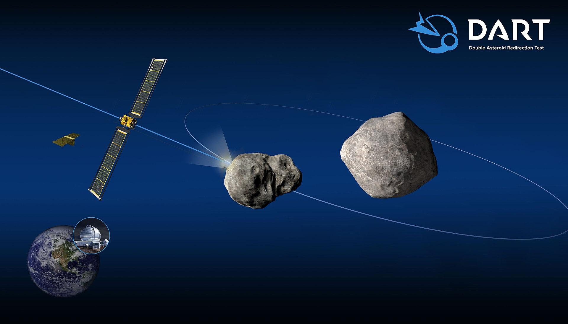 Moment image for First spacecraft to measurably deflect an asteroid
