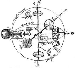 First proposal of space elevator