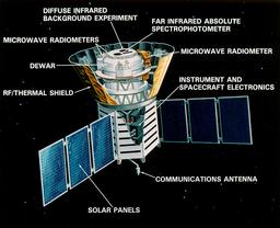 First Orbital Cosmic Microwave Observatory