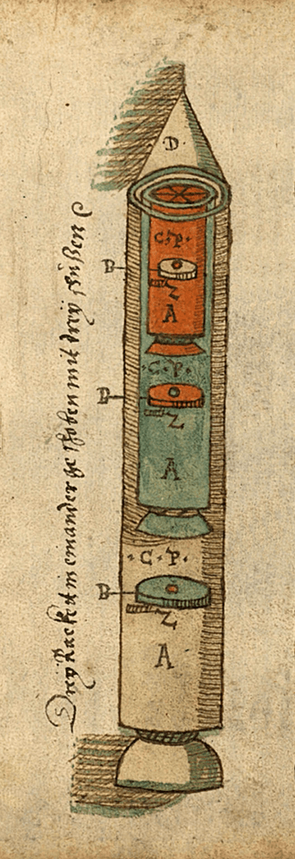 Moment image for First exposition of the rocket equation