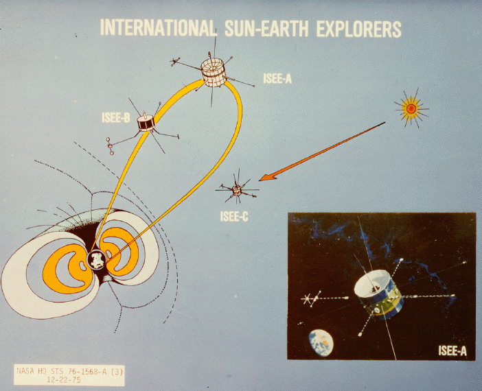 Moment image for Deep Survey of Earth's Magnetic Tail