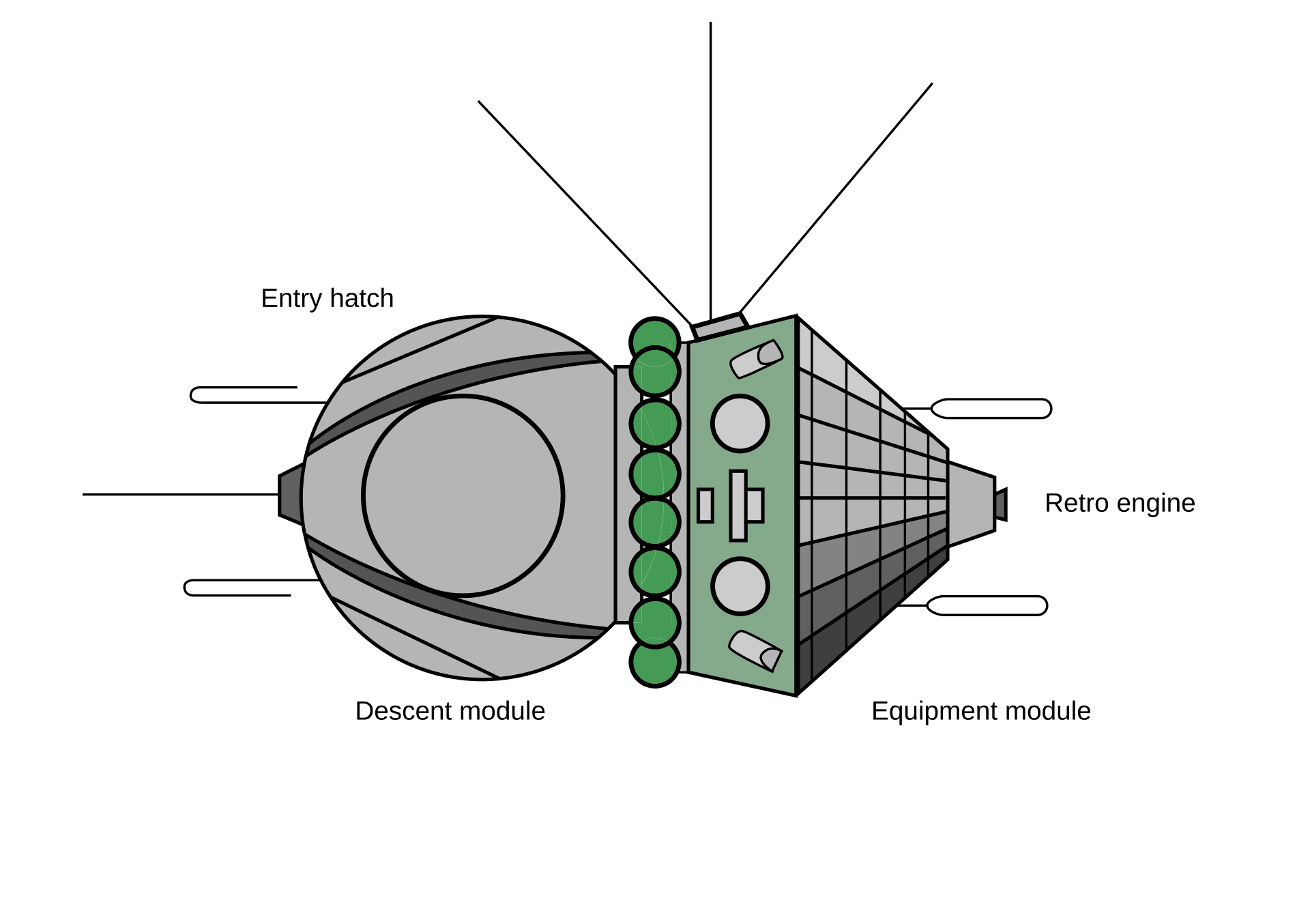 Moment image for First Dual Crewed Spaceflight Achieved