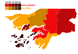 First Multi-Party Elections
