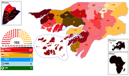 José Mário Vaz's Wins Election Following Second Round