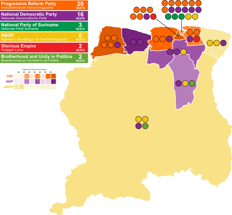 Moment image for The 2020 Surinamese General Election and Its Impact on National Politics