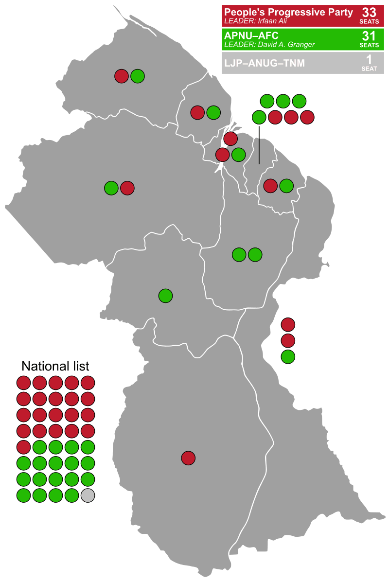 Moment image for  Results and Implications of the Elections for the People's Progressive Party