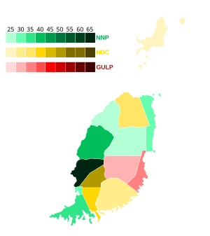 Moment image for Keith Mitchell's NNP Victory: Turning Point for Grenada's Development and Stability
