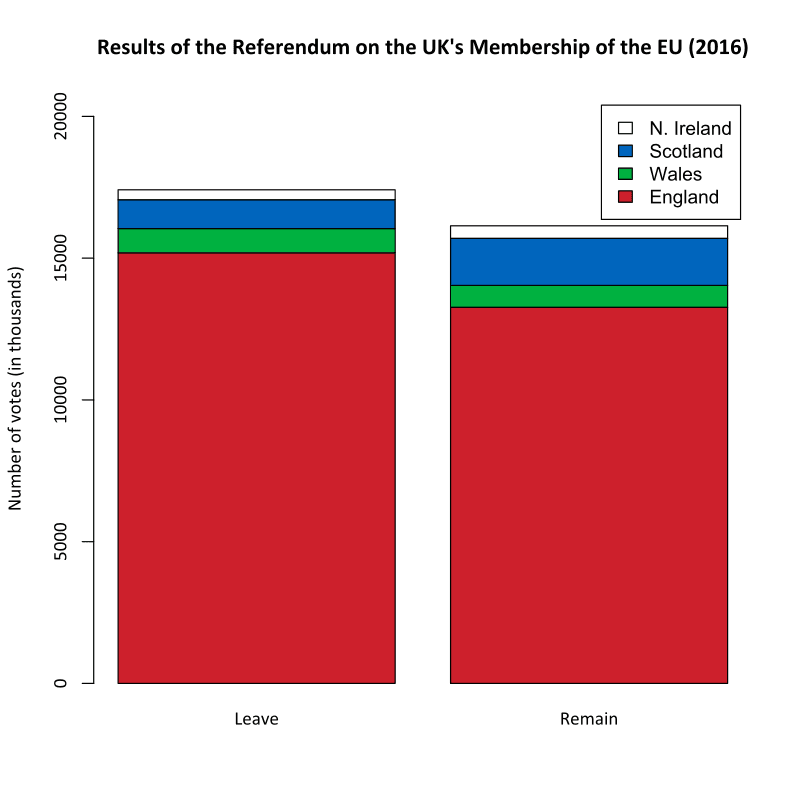 Moment image for Brexit Referendum: UK's decision to exit the European Union.