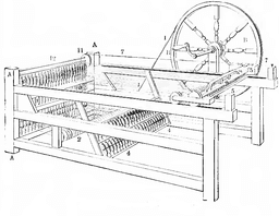 James Hargreaves invented the spinning jenny