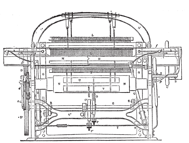 Moment image for Richard Roberts improved Horrocks' loom