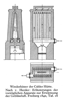 James Beaumont Neilson patents hot blast