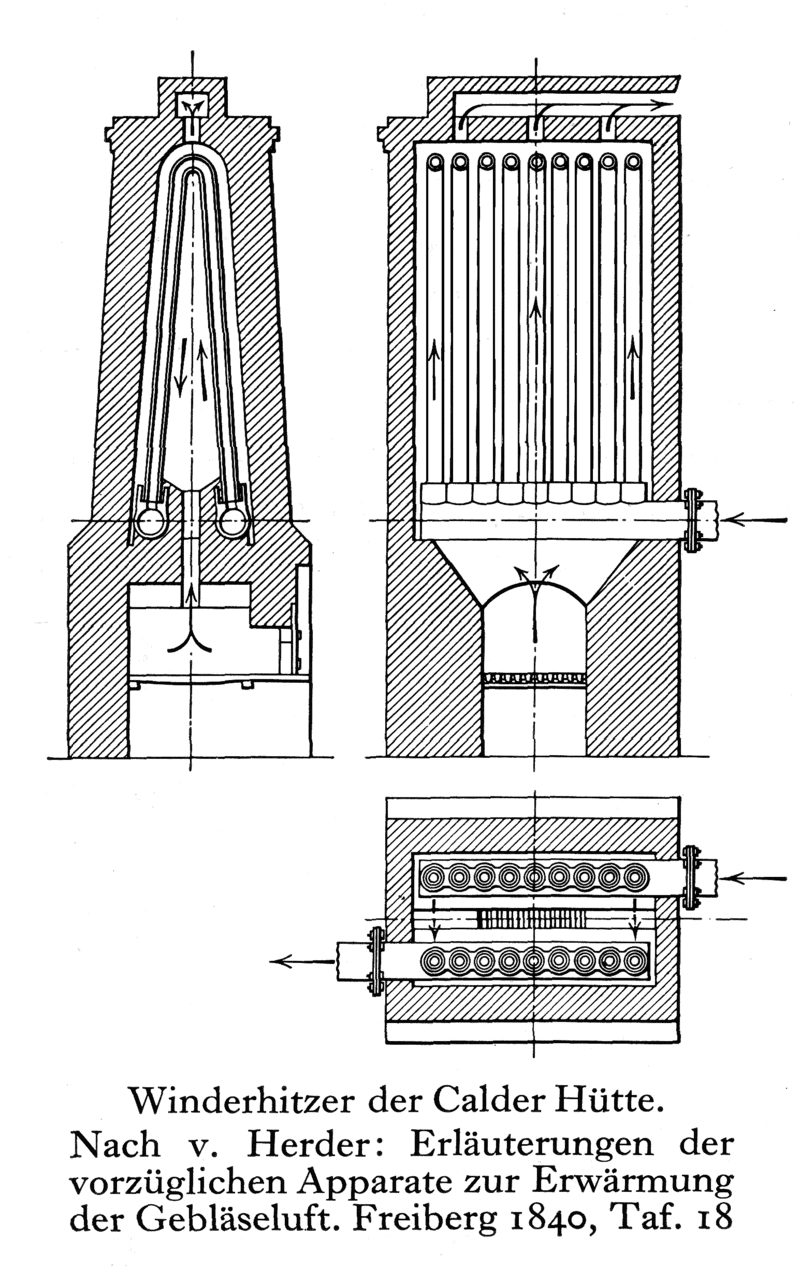 Moment image for James Beaumont Neilson patents hot blast