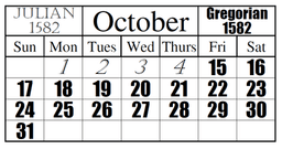 Sweden transitions to modern Gregorian calendar, updating timekeeping system from Julian calendar.