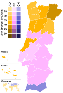 Democratic Alliance Wins Portuguese Election, Forms Minority Government, Faces Policy Challenges Ahead