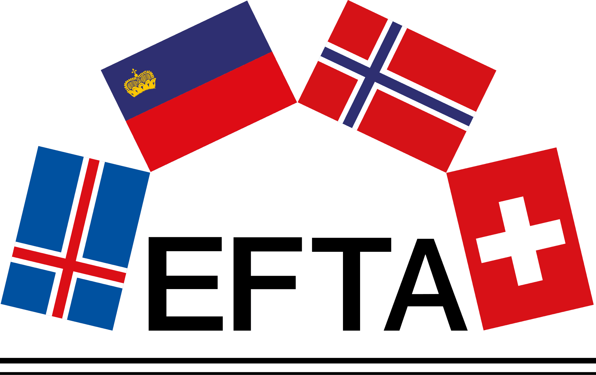 Moment image for Norway becomes a member of the European Free Trade Association {EFTA}