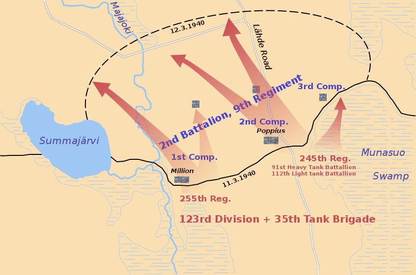 Moment image for Soviet Army Captures Key Finnish Defense Point