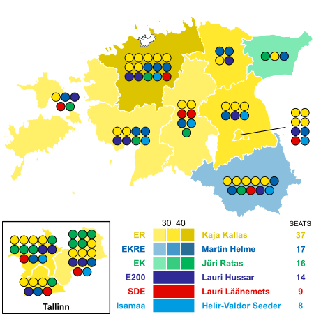 Moment image for Six Parties Win Seats in Riigikogu Elections
