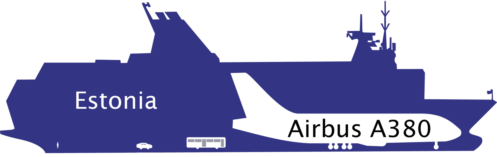 Moment image for Sinking of the MS Estonia