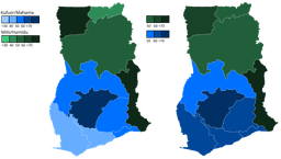 Election of John Kufuor