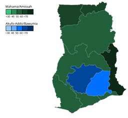 Analysis of the Impact of the 2012 General Election on Ghana's Political Landscape