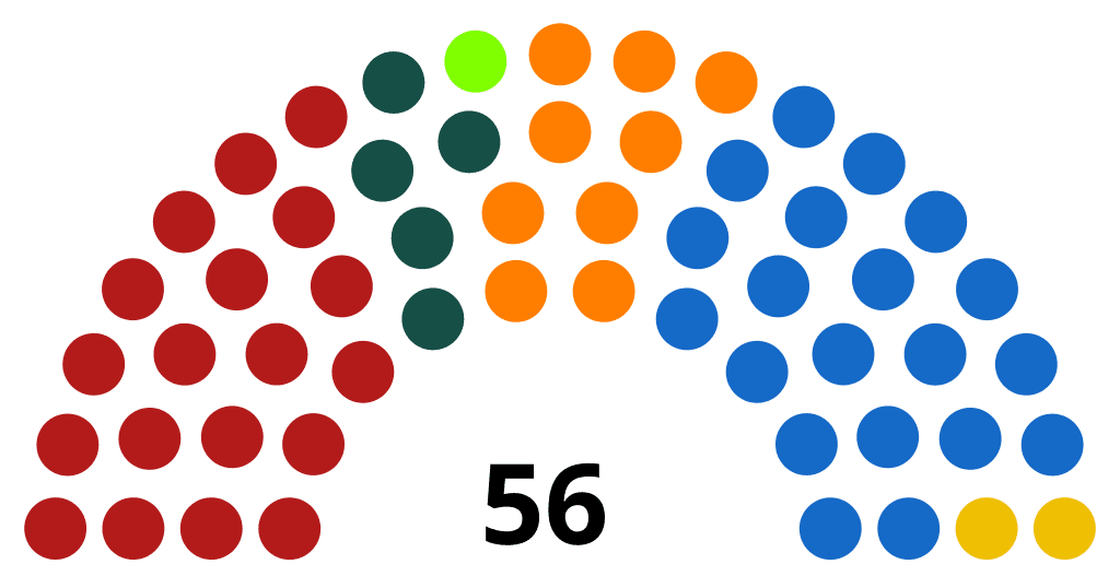 Moment image for Narrow Victory for Main Opposition Party DISY AT Parliamentary Elections