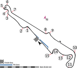 The 2018 Formula One World