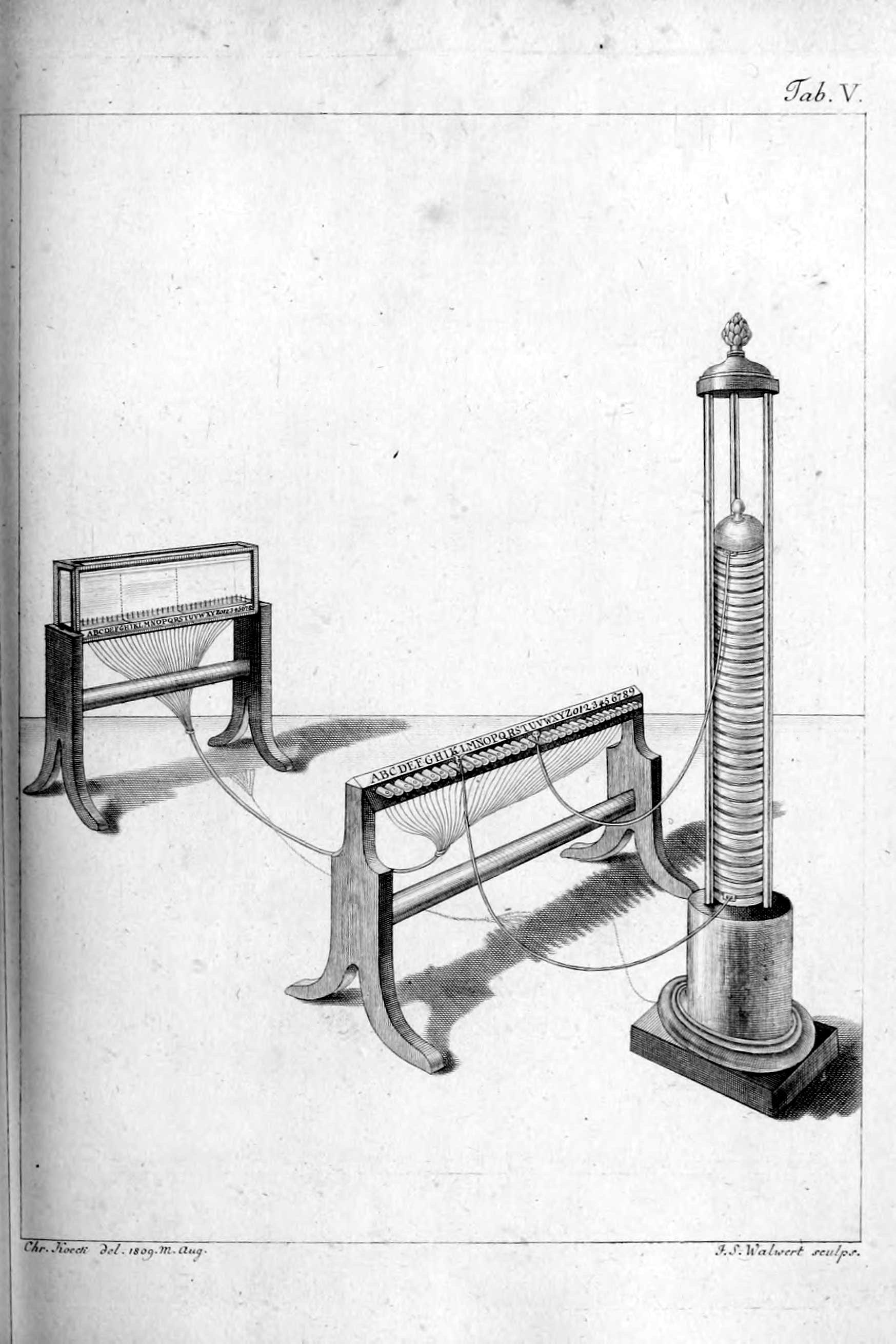 Moment image for Sydney-Melbourne Electric Telegraph Connection.