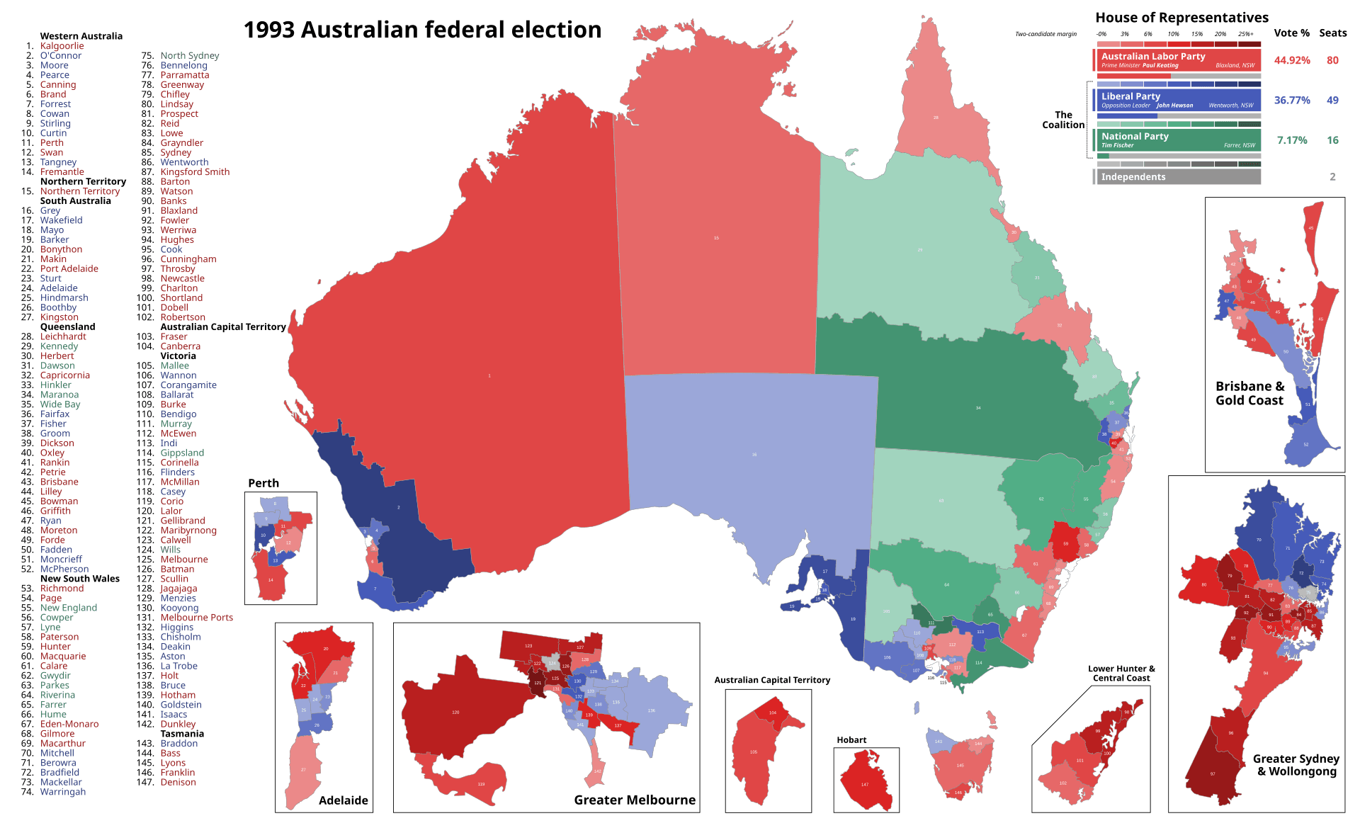 Moment image for 1993 Federal Election: Keating Triumphs Over Hewson; Greens Enter Race