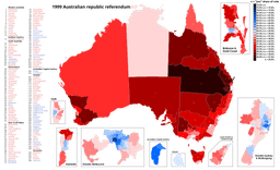 Referendum on Republic Change Fails