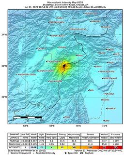 2022 Afghanistan Earthquake Disaster
