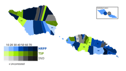 Human Rights Protection Party Wins Landslide Victory in Parliamentary Elections