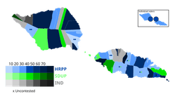 Prime Minister Tuila'epa's Ruling HRPP Wins Parliamentary Elections