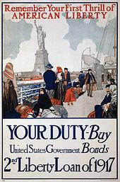 WWI Liberty Loan Drive: Crucial Financial Support for Allies in United States