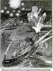 British Naval Raid on Zeebrugge to Halt German U-boats: A Strategic WWI Operation