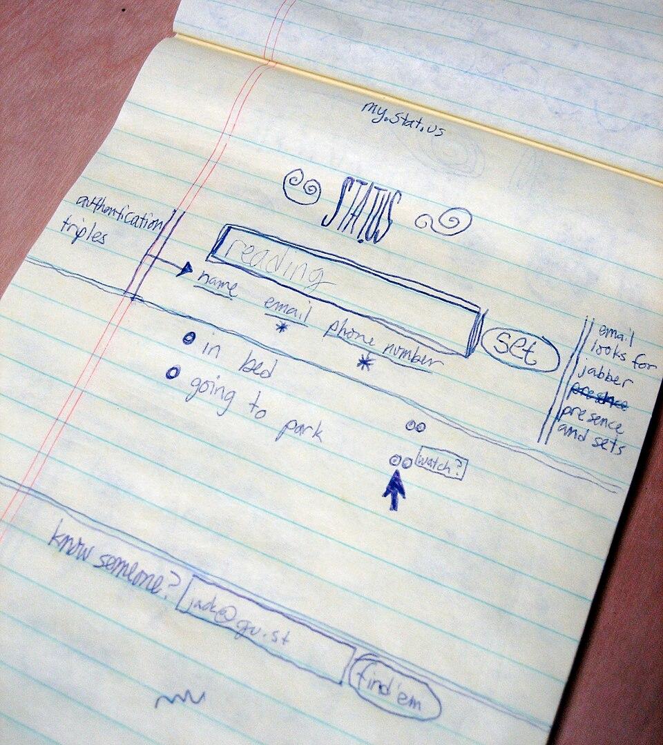 Moment image for Twitter Launches Publicly as a Microblogging Platform