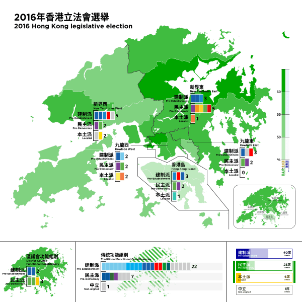 Moment image for The 2016 Hong Kong Legislative Council Elections and the Fight for Democratic Integrity