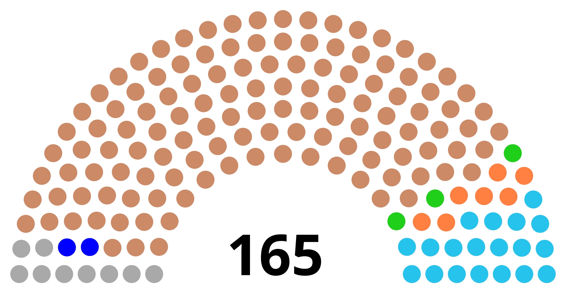 Moment image for Ruling Party Wins Landslide Victory in Parliamentary Election