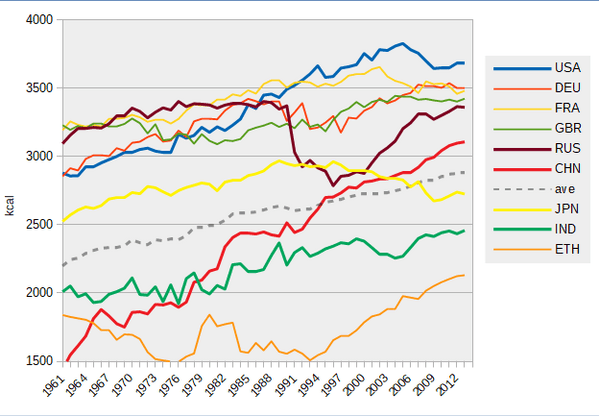 Moment image for International relief efforts sparked by Ethiopia's famine crisis draw attention and support worldwide.