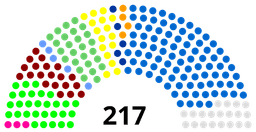 Islamist party Ennahda secures majority in constituent assembly elections, forming coalition government.