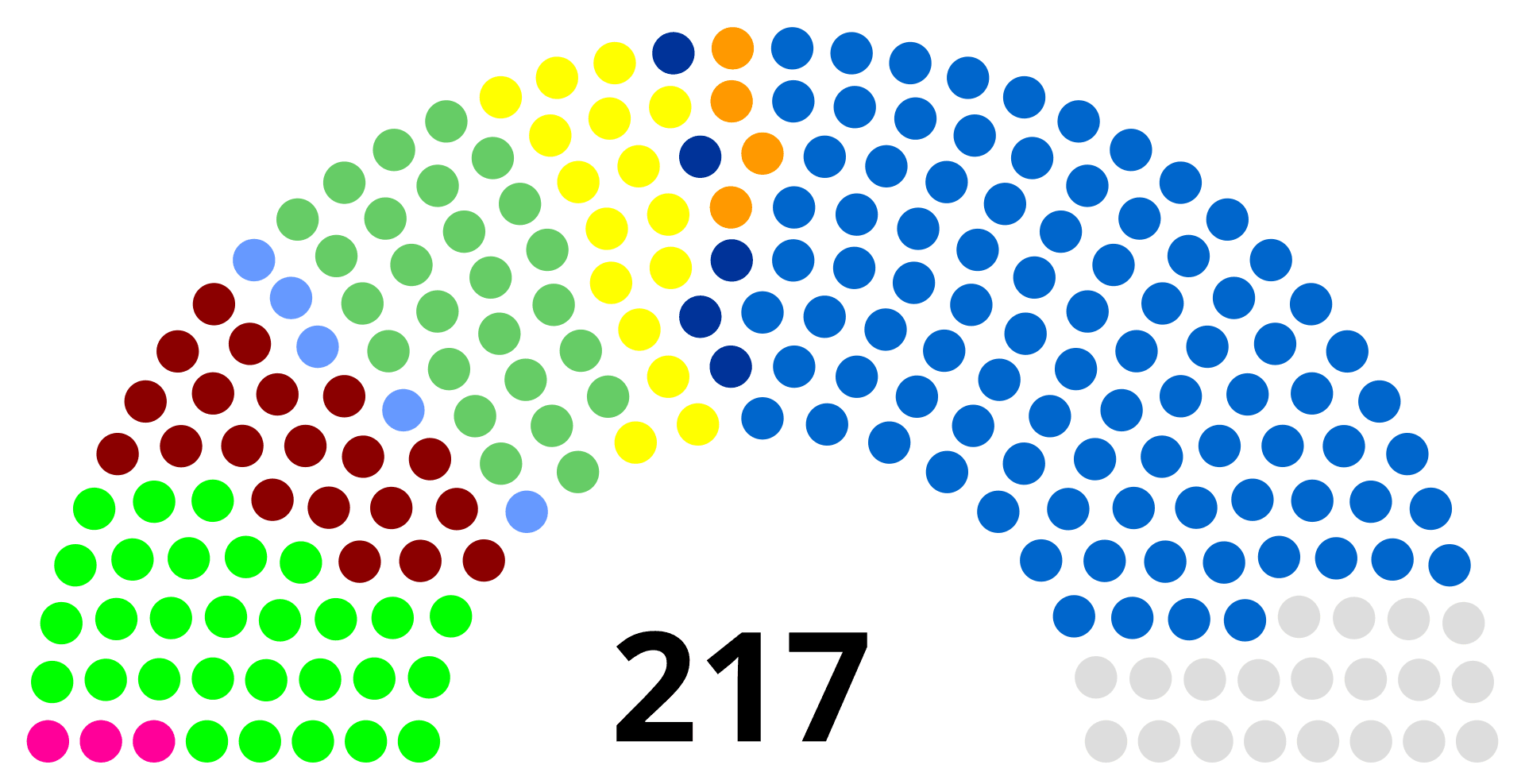 Moment image for Islamist party Ennahda secures majority in constituent assembly elections, forming coalition government.
