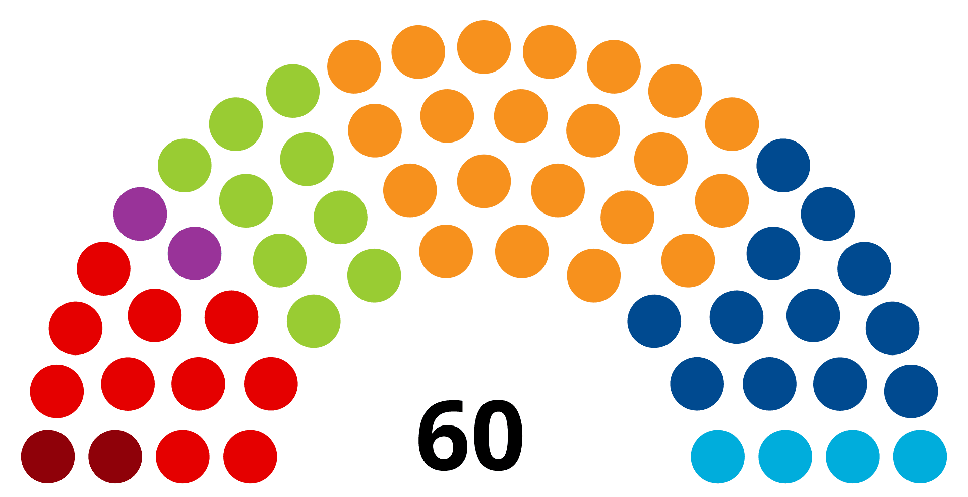 Moment image for Key Takeaways from the 2018 General Elections