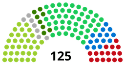 Controversy surrounds first multi-party parliamentary elections in Turkmenistan.