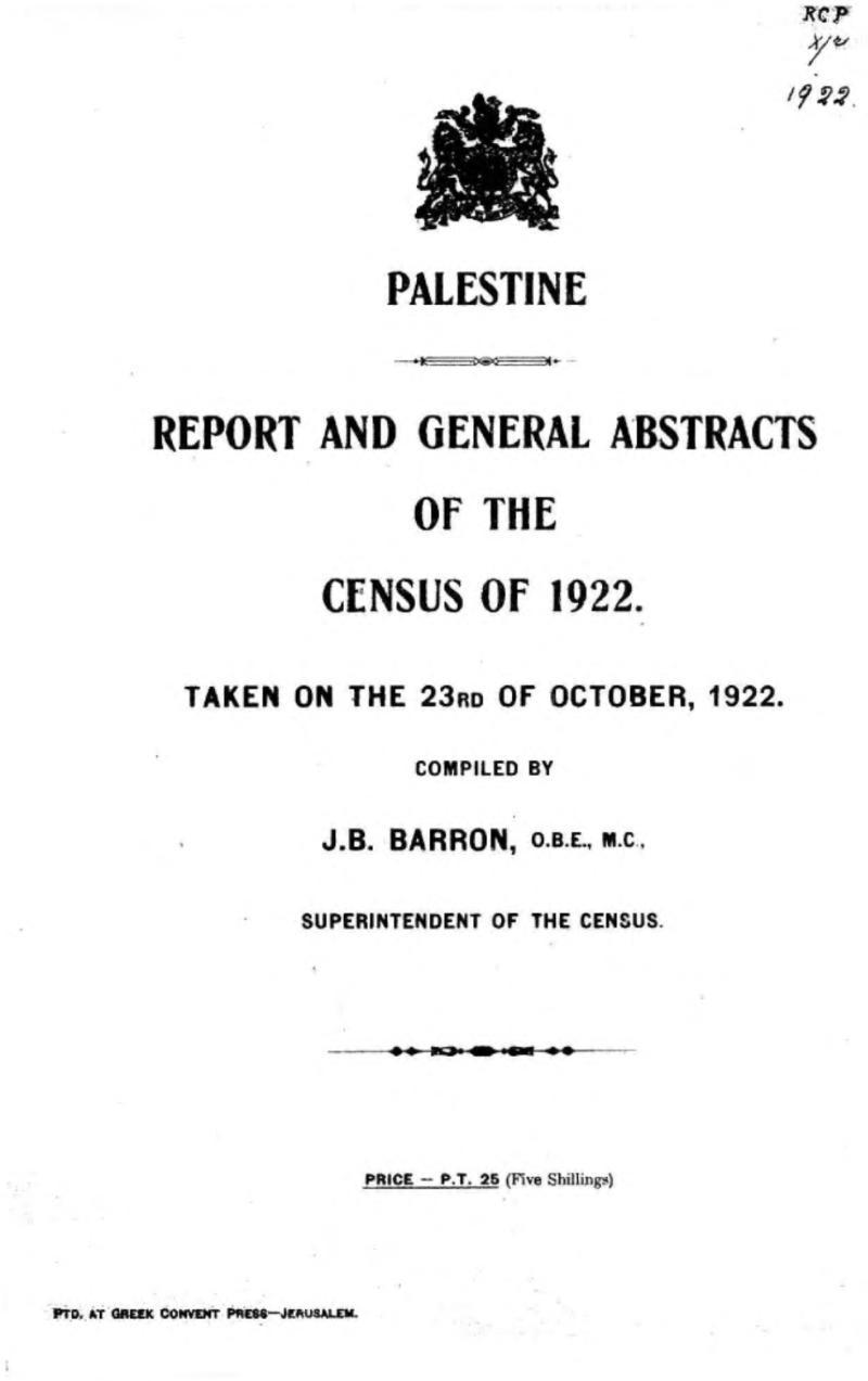 Moment image for First Census of Palestine Carried Out