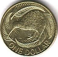 Introduction of One- and Two-Dollar Coins for Banknote Replacement