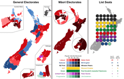 Labour-led government re-elected for second term.