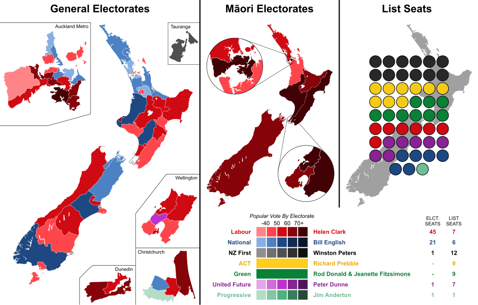 Moment image for Labour-led government re-elected for second term.