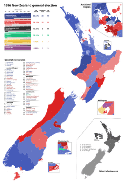First MMP election results in National-New Zealand First coalition government