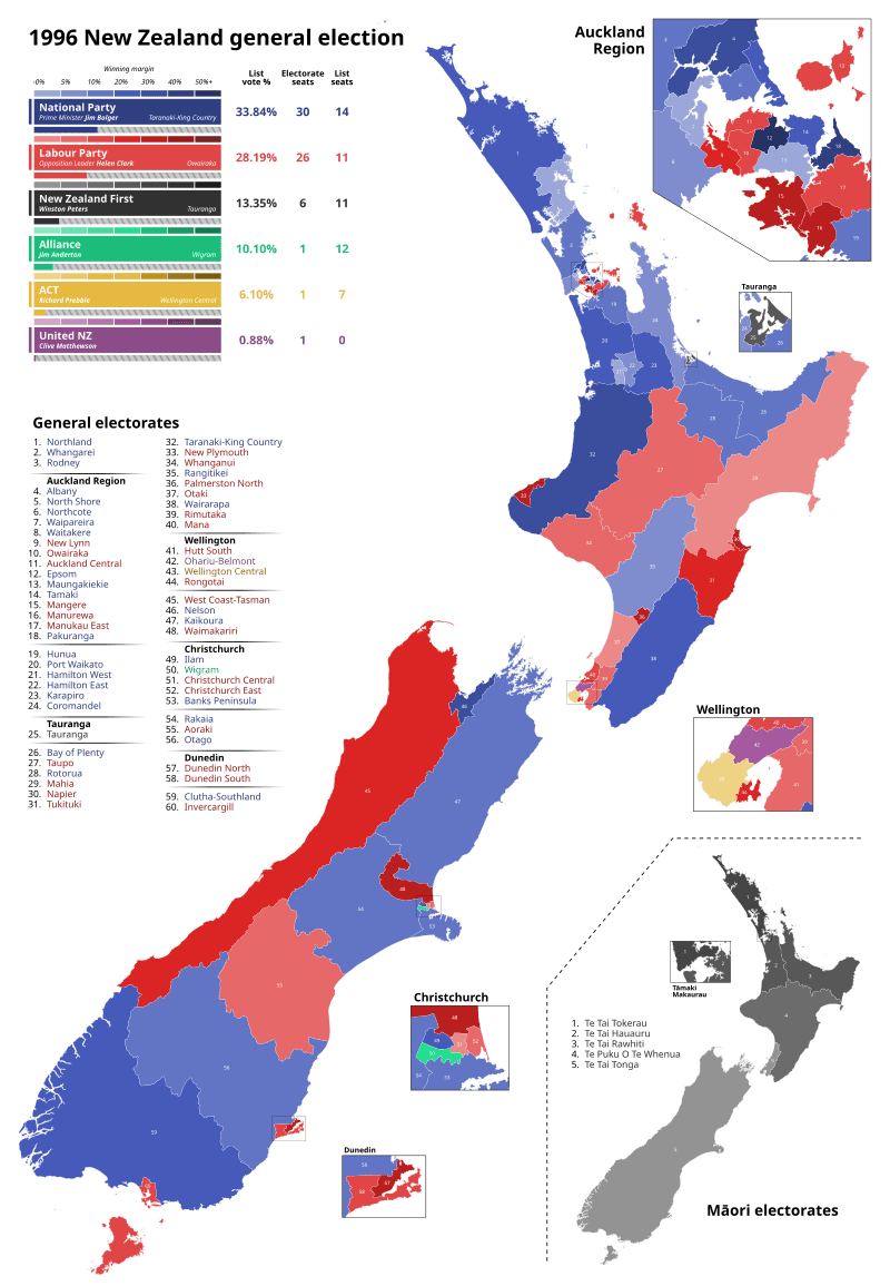 Moment image for First MMP election results in National-New Zealand First coalition government